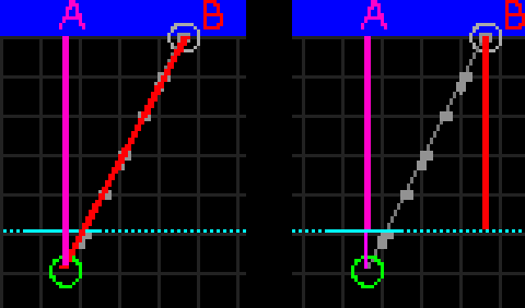 Diagram of what I (poorly) explained above